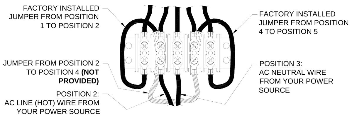 Figure 8 120 VAC Connections — FACTORY INSTALLED JUMPER FROM POSITION 1 TO POSITION 2, FACTORY INSTALLED JUMPER FROM POSITION 4 TO POSITION 5, JUMPER FROM POSITION 2 TO POSITION 4 (NOT PROVIDED), POSITION 3: AC NEUTRAL WIRE FROM YOUR POWER SOURCE, POSITION 2: AC LINE (HOT) WIRE FROM YOUR POWER SOURCE