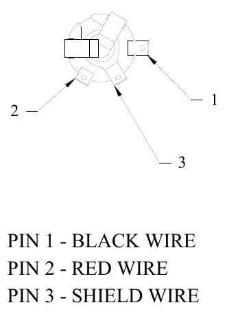 Figure 3 ¼” Stereo Jack Wiring Diagram — PIN 1 - BLACK WIRE PIN 2 - RED WIRE PIN 3 - SHIELD WIRE