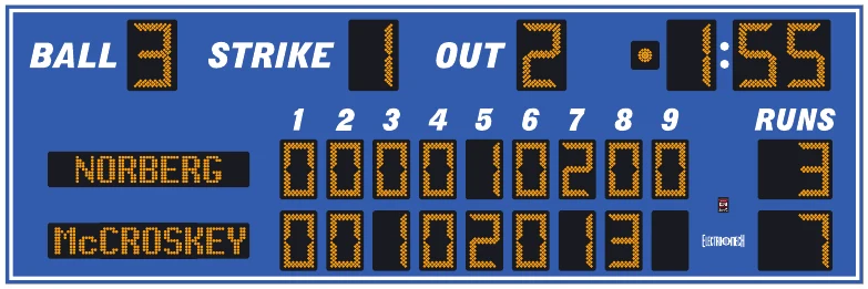 Model LX1731-ETN scoreboard face — Outdoor, Baseball / Softball