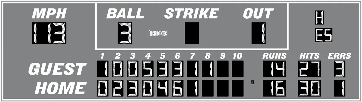 Model LX1786 — scoreboard face as shown in the manual