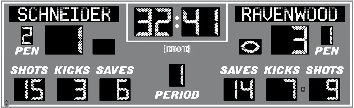 Model LX6940 — scoreboard face as shown in the manual