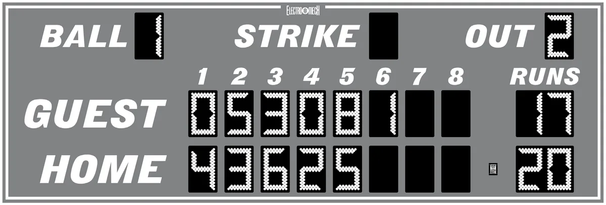 Model LX1620 — scoreboard face as shown in the manual
