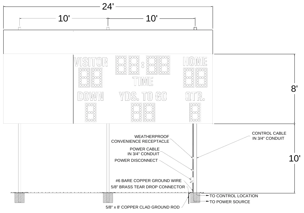 Figure 3 MP-328 with Optional Top Sponsor Panel Post Spacing — 24', 10', 10', 8', WEATHERPROOF CONVENIENCE RECEPTACLE, CONTROL CABLE IN 3/4" CONDUIT, POWER CABLE IN 3/4" CONDUIT, 10', POWER DISCONNECT, #6 BARE COPPER GROUND WIRE 5/8" BRASS TEAR DROP CONNECTOR, TO CONTROL LOCATION TO POWER SOURCE, 5/8" x 8' COPPER CLAD GROUND ROD