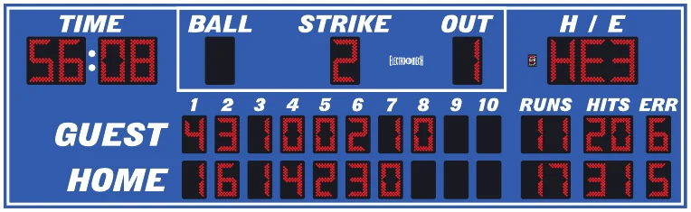 Model LX1744 scoreboard face — Outdoor, Baseball / Softball