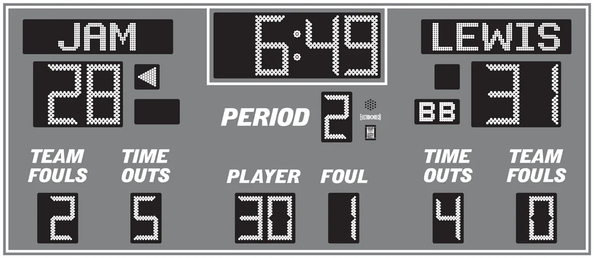 Model LX2770 — scoreboard face as shown in the manual