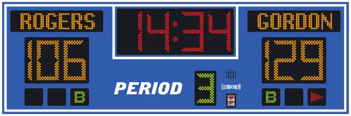 Model LX2350-ETN scoreboard face — Indoor, Basketball / Multi-Sport