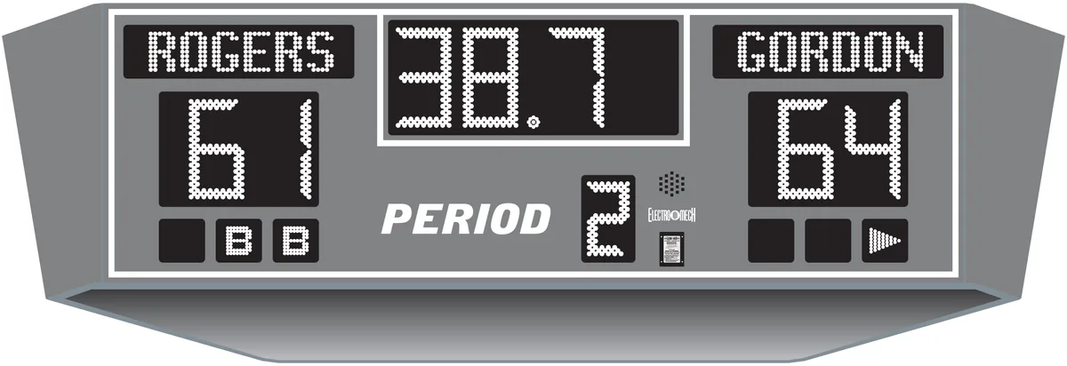 Model LX2350-4 — scoreboard face as shown in the manual