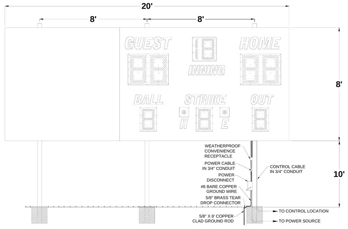 Figure 2 1260 with Side Sponsor Panel Post Spacing — 20', 8', 8', 8', WEATHERPROOF CONVENIENCE RECEPTACLE, POWER CABLE IN 3/4" CONDUIT, CONTROL CABLE IN 3/4" CONDUIT, POWER DISCONNECT, 10', #6 BARE COPPER GROUND WIRE, 5/8" BRASS TEAR DROP CONNECTOR, TO CONTROL LOCATION, 5/8" X 8' COPPER CLAD GROUND ROD, TO POWER SOURCE