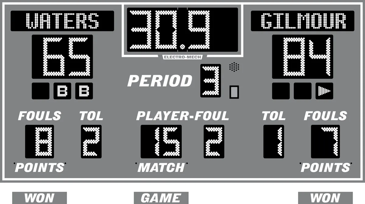 Model LX2665 — scoreboard face as shown in the manual