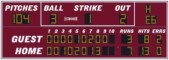 Model LX1753 scoreboard face — Outdoor, Baseball / Softball