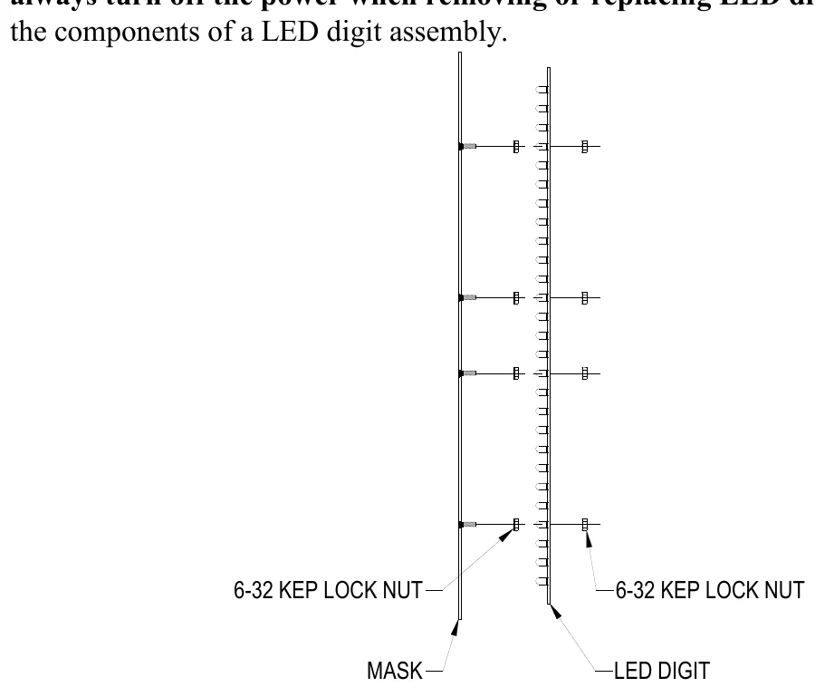 Figure 7 LED Digit Assembly — 6-32 KEP LOCK NUT, 6-32 KEP LOCK NUT, MASK, LED DIGIT