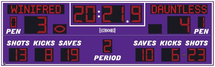 Model LX6945-ETN scoreboard face — Outdoor, Soccer