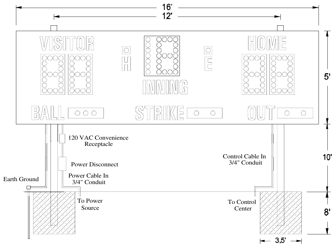 Figure 1 MM-170 Post Spacing — 120 VAC Convenience Receptacle, Control Cable In 3/4" Conduit, Power Disconnect, Power Cable In 3/4" Conduit, Earth Ground, To Power Source, To Control Center