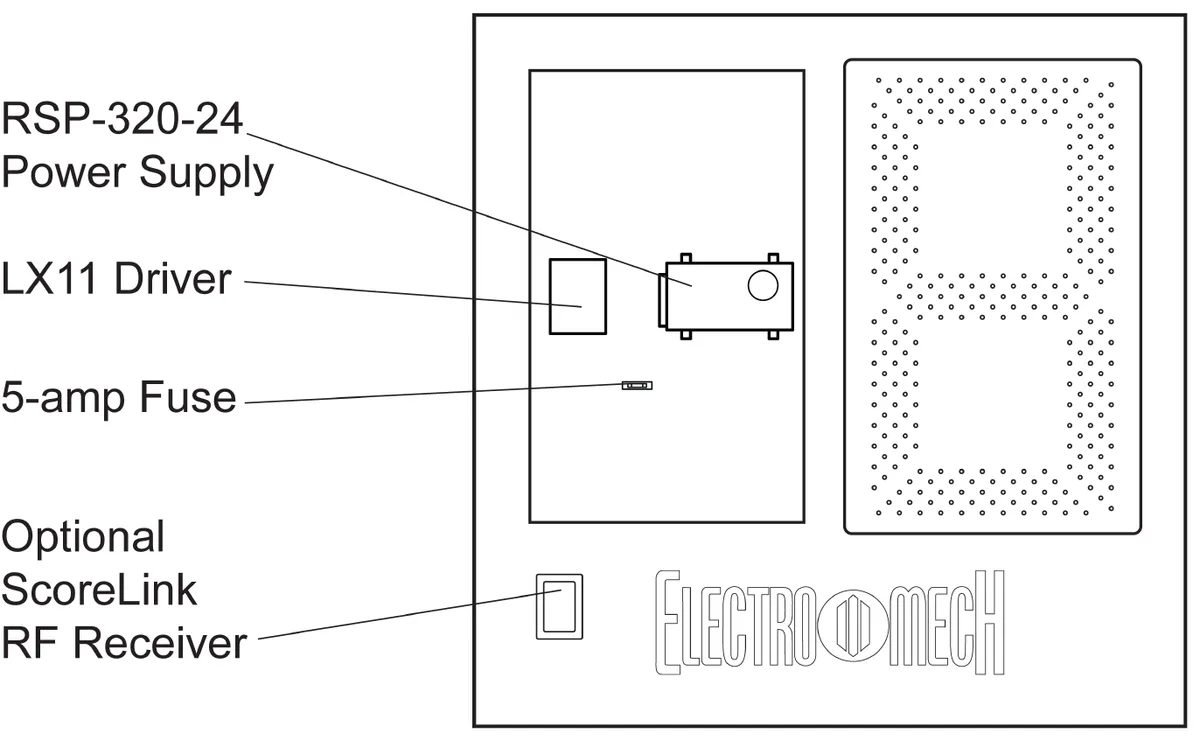 Model LX3070 Manual — illustration from page 25