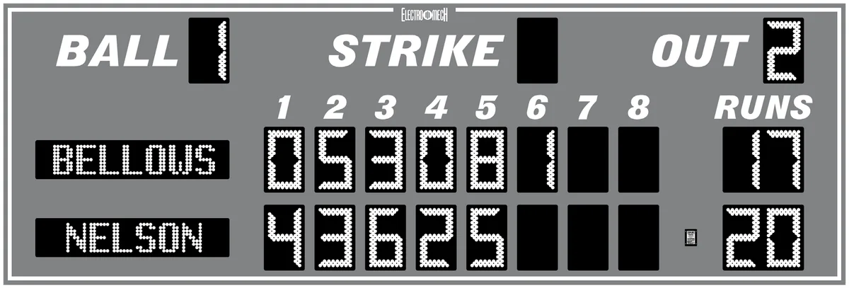 Model LX1620 — scoreboard face as shown in the manual