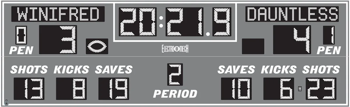 Model LX6945 — scoreboard face as shown in the manual
