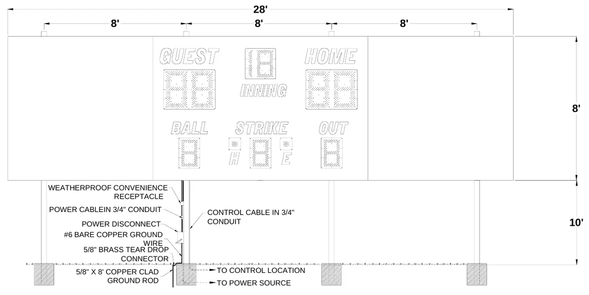 Figure 3 1260 with Two Side Sponsor Panels Post Spacing — 28' 8', 8', 8', 8', WEATHERPROOF CONVENIENCE RECEPTACLE, POWER CABLEIN 3/4" CONDUIT, CONTROL CABLE IN 3/4" CONDUIT, POWER DISCONNECT #6 BARE COPPER GROUND WIRE 5/8" BRASS TEAR DROP CONNECTOR, 10', 5/8" X 8' COPPER CLAD GROUND ROD, TO CONTROL LOCATION, TO POWER SOURCE
