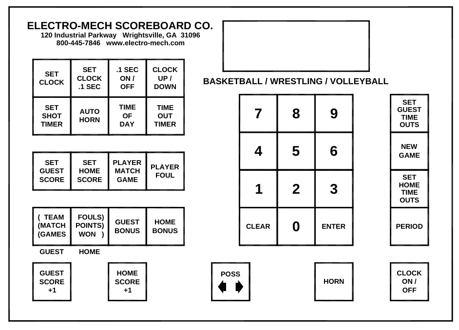 Figure 4 Keypad Layout — ELECTRO-MECH SCOREBOARD CO., 120 Industrial Parkway Wrightsville, GA 31096 800-445-7846 www.electro-mech.com, SET CLOCK, SET CLOCK .1 SEC, .1 SEC ON / OFF, CLOCK UP / DOWN, BASKETBALL / WRESTLING / VOLLEYBALL, SET SHOT TIMER, AUTO HORN, TIME OF DAY, TIME OUT TIMER, SET GUEST TIME OUTS, NEW GAME, SET GUEST SCORE, SET HOME SCORE, PLAYER MATCH GAME, PLAYER FOUL, SET HOME TIME OUTS, ( TEAM (MATCH (GAMES, FOULS) POINTS) WON ), GUEST BONUS, HOME BONUS, CLEAR, ENTER, PERIOD, GUEST, HOME, GUEST SCORE +1, HOME SCORE +1, POSS, CLOCK ON / OFF, HORN