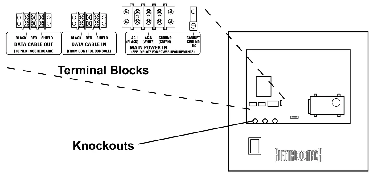 Model LX3018 Manual — illustration from page 19