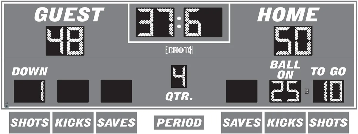 Model LX6744 — scoreboard face as shown in the manual