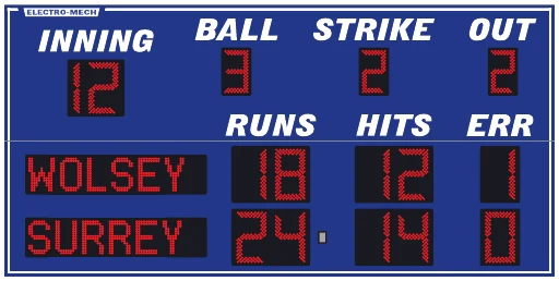 Model LX1440-ETN scoreboard face — Outdoor, Baseball / Softball Scoreboard Display