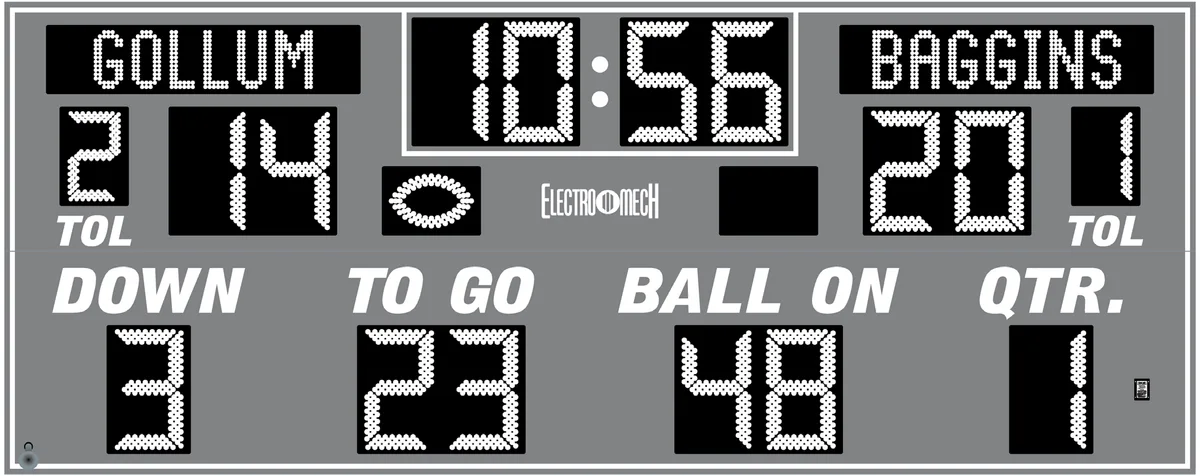 Model LX3630 — scoreboard face as shown in the manual