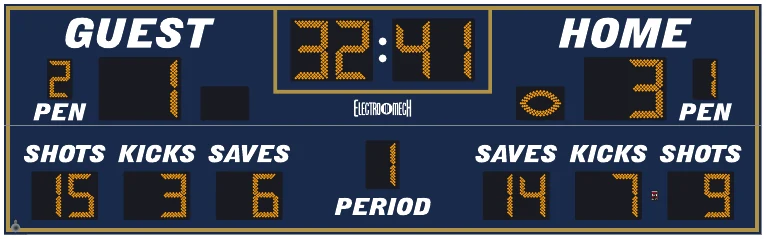 Model LX6940 scoreboard face — Outdoor, Soccer