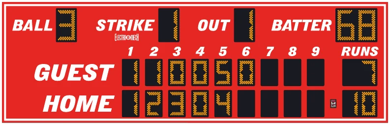 Model LX1710 scoreboard face — Outdoor, Baseball / Softball