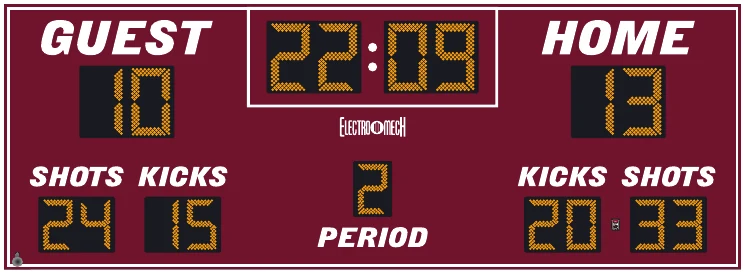 Model LX6540 scoreboard face — Outdoor, Soccer