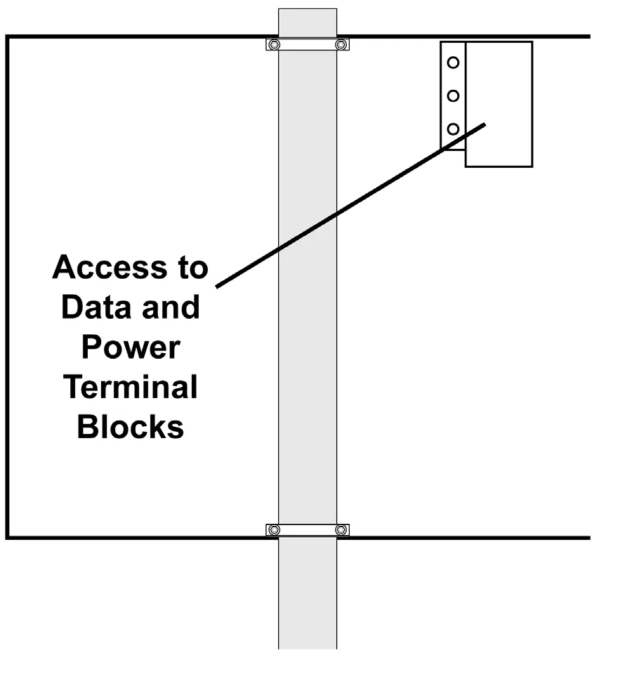 Model LX1632 Manual — illustration from page 19