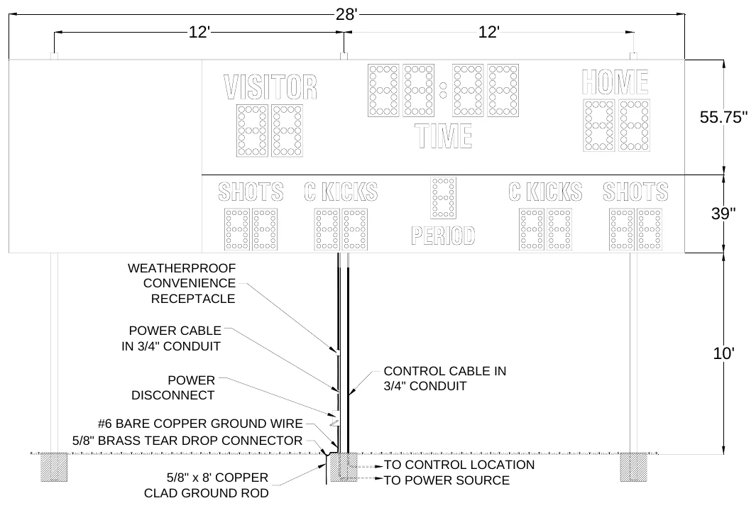 Figure 2 MP-386 with Side Sponsor Panel Post Spacing — 28', 12', 12', 55.75", 39", WEATHERPROOF CONVENIENCE RECEPTACLE, POWER CABLE IN 3/4" CONDUIT, 10', CONTROL CABLE IN 3/4" CONDUIT, POWER DISCONNECT, #6 BARE COPPER GROUND WIRE 5/8" BRASS TEAR DROP CONNECTOR, TO CONTROL LOCATION TO POWER SOURCE, 5/8" x 8' COPPER CLAD GROUND ROD