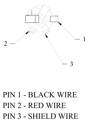 Figure 9 ¼” Stereo Jack Wiring Diagram — PIN 1 - BLACK WIRE PIN 2 - RED WIRE PIN 3 - SHIELD WIRE
