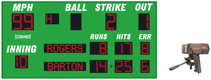 Model LX1486-ETN scoreboard face — Outdoor, Baseball / Softball
