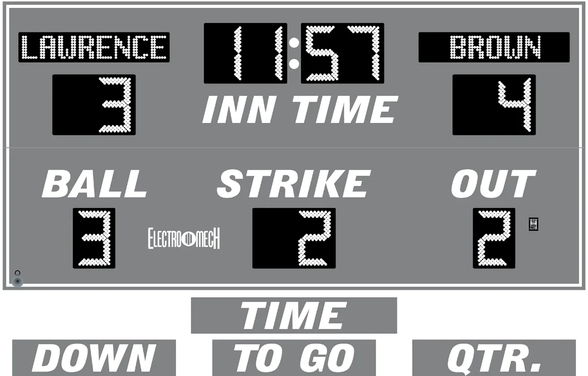 Model LX3450 — scoreboard face as shown in the manual
