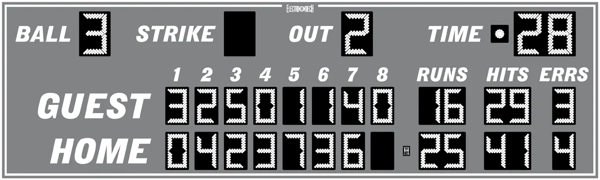 Model LX1632 — scoreboard face as shown in the manual