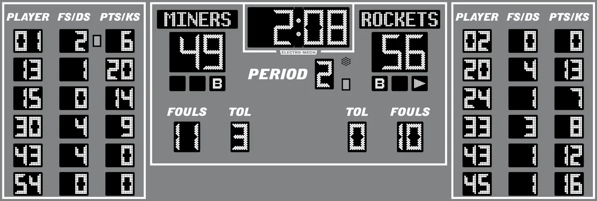 Model LX2556 — scoreboard face as shown in the manual