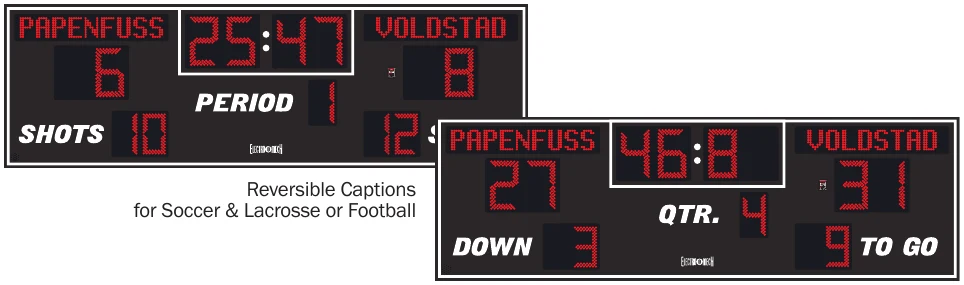 Model LX6434-ETN scoreboard face — Outdoor, Soccer / Lacrosse / Football — Reversible Captions for Soccer & Lacrosse or Football