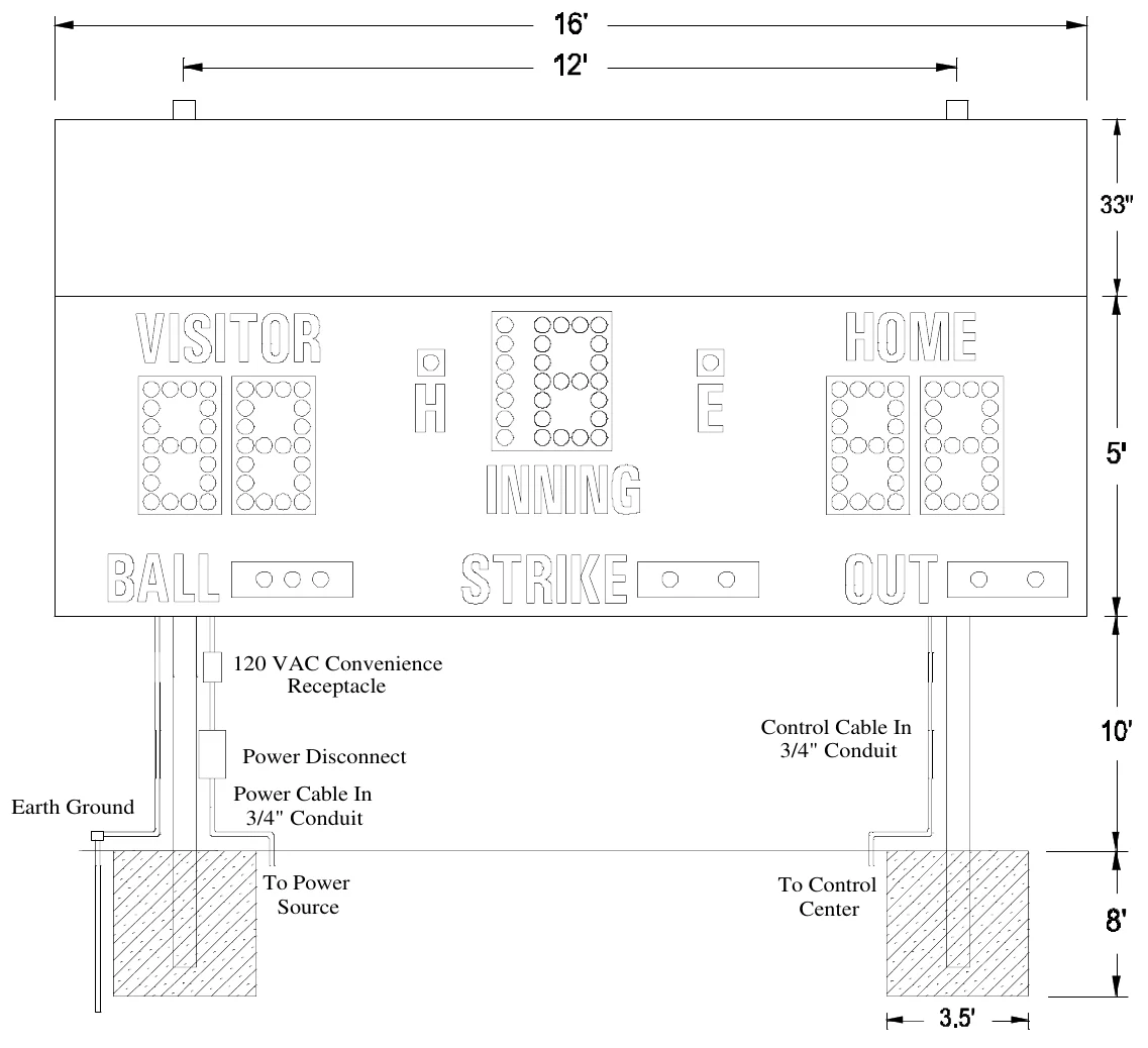 Figure 3 MM-170 with Optional Top Sponsor Panel Post Spacing — 120 VAC Convenience Receptacle, Control Cable In 3/4" Conduit, Power Disconnect, Power Cable In 3/4" Conduit, Earth Ground, To Power Source, To Control Center