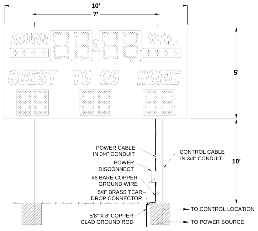 Figure 1 3150 Post Spacing — 10' 7', 5', POWER CABLE IN 3/4" CONDUIT, CONTROL CABLE IN 3/4" CONDUIT, POWER DISCONNECT, 10', #6 BARE COPPER GROUND WIRE, 5/8" BRASS TEAR DROP CONNECTOR, TO CONTROL LOCATION, 5/8" X 8' COPPER CLAD GROUND ROD, TO POWER SOURCE