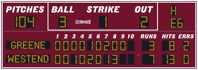 Model LX1753-ETN scoreboard face — Outdoor, Baseball / Softball