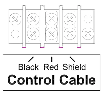 Figure 7 Control Cable Wiring Diagram