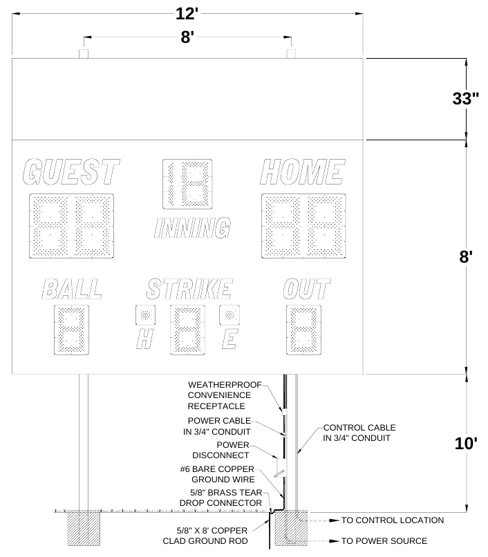 Figure 4 1260 with Top Sponsor Panel Post Spacing — 12' 8', 33", 8', WEATHERPROOF CONVENIENCE RECEPTACLE, POWER CABLE IN 3/4" CONDUIT, CONTROL CABLE IN 3/4" CONDUIT, POWER DISCONNECT, 10', #6 BARE COPPER GROUND WIRE, 5/8" BRASS TEAR DROP CONNECTOR, TO CONTROL LOCATION, 5/8" X 8' COPPER CLAD GROUND ROD, TO POWER SOURCE