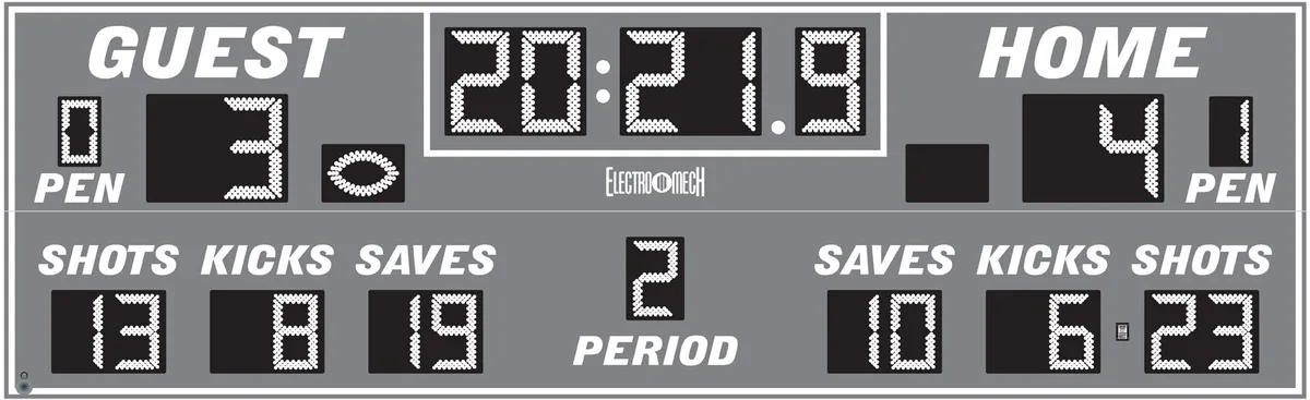 Model LX6945 — scoreboard face as shown in the manual