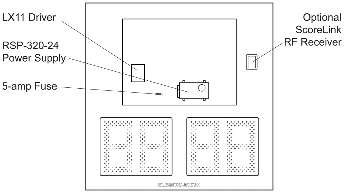 Model LX3054 Manual — illustration from page 25