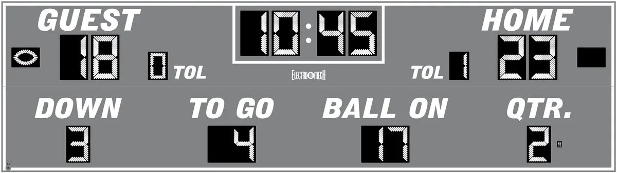 Model LX3880 — scoreboard face as shown in the manual