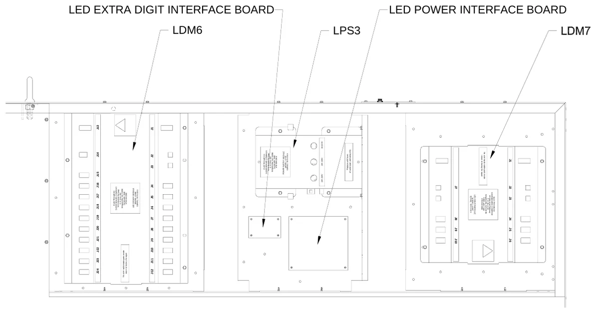 Figure 15 HOME Stat Panel Section Electronics — LED EXTRA DIGIT INTERFACE BOARD, LED POWER INTERFACE BOARD, LDM6, LPS3, J13, J1, S F U E, FU SE, 3A 250V, J14, J2, ELECTRO-MECH SCOREBOARD COMPANY #3 Industrial Parkway P.O. Box 102 Wrightsville, GA 31096 1-800-445-7846 478-864-3366, POWER SUPPLY MODULE MODEL: LPS3 SERIAL: XXX XXXX, Replace with fuses of same type and rating only, No user replaceable parts inside return to factory for repair, 10A 250V, J3, F U S E, F U S E, J1, J15, FU, SE, J16, F U, ELECTRO-MECH SCOREBOARD COMPANY #3 Industrial Parkway P.O. Box 102 Wrightsville, GA 31096 1-800-445-7846 478-864-3366, J7, J2, J17, LED DRIVER MODULE MODEL: LDM6 SERIAL: XXX XXXX, J4, S E, 10A 250V, J5, LED DRIVER MODULE MODEL: LDM7 SERIAL: XXX XXXX, ELECTRO-MECH SCOREBOARD COMPANY #3 Industrial Parkway P.O. Box 102 Wrightsville, GA 31096 1-800-445-7846 478-864-3366, J3, J18, J6, J19, J7, J8, J4, J20, J8, J9, J5, J21, J9, J10, J6, J22, No user replaceable parts inside return to factory for repair, J10, J23, J11, J24, J12