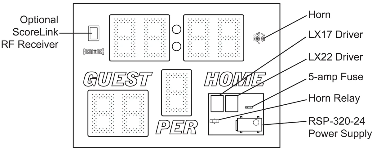 Model LX6320 Manual — illustration from page 16