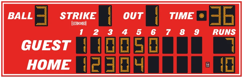 Model LX1712 scoreboard face — Outdoor, Baseball / Softball