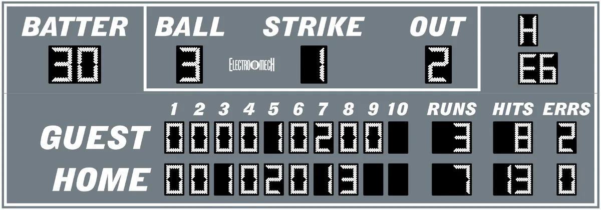 Model 1750 Manual — scoreboard face as shown in the manual
