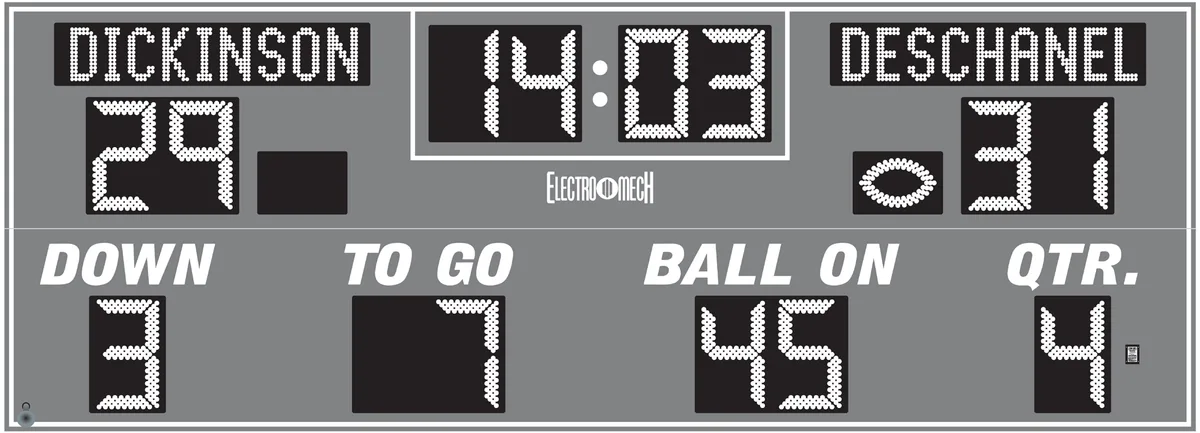 Model LX3360 — scoreboard face as shown in the manual